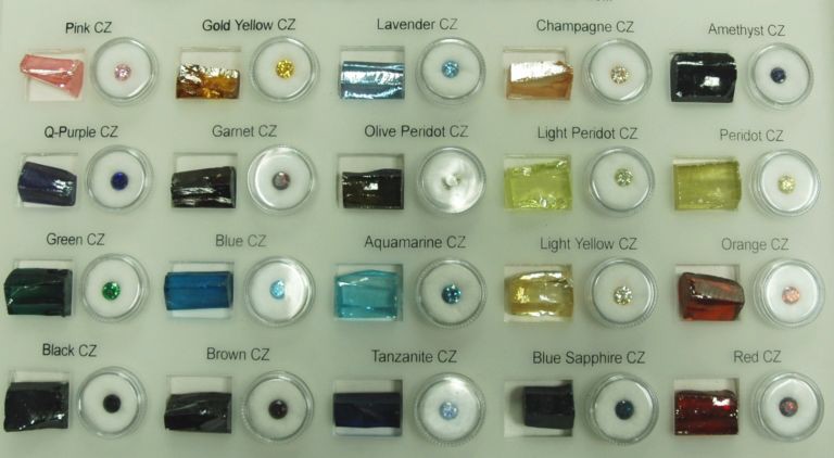 Cubic Zirconia, CZ, Cubic Zirconium