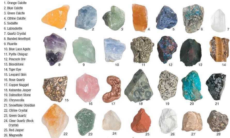 Natural Crystals and Rough Stones