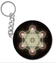 Metaphysical Key Chains