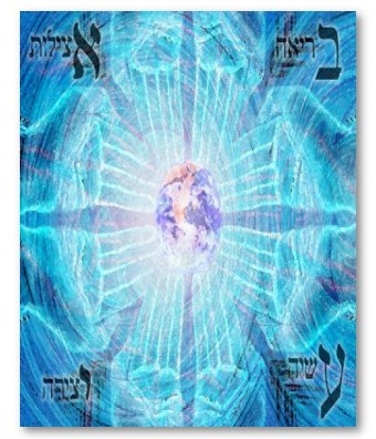 Four Worlds Jewish Art Posters And Prints