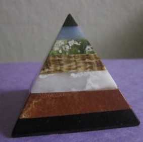 Stromatolite Pyramids With Chakra Stones