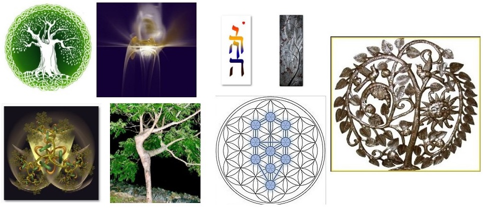 Tree Of Life And Kabbalah Products